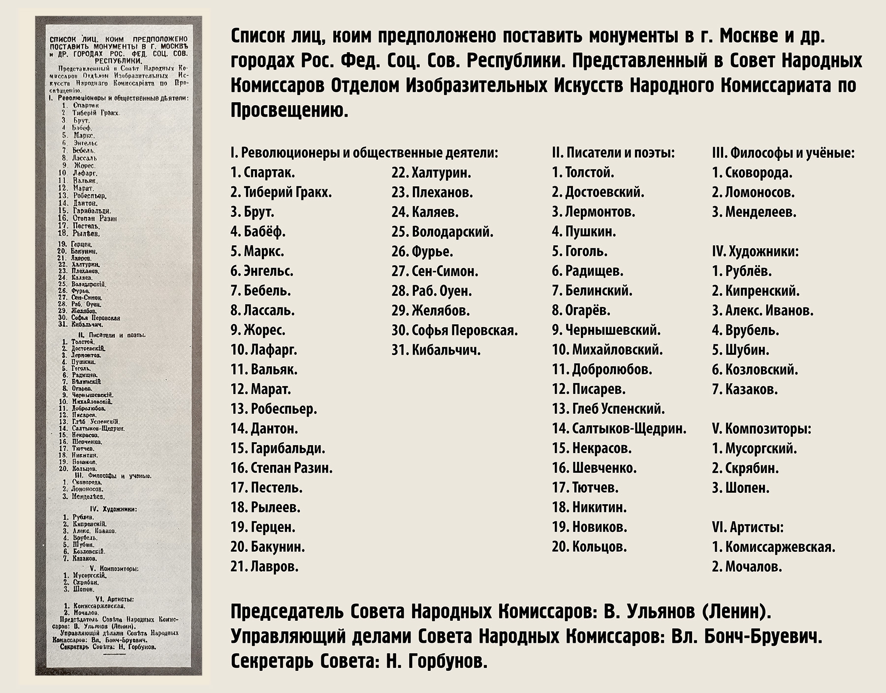 Список памятников